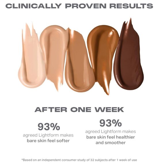 Morphe Lightform Extended Hydration Foundation ~ Light 04W (Golden) 30ml NIB - Picture 9 of 10